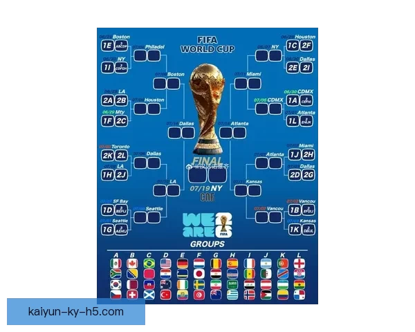 基于球队实力与数据模型推演的2026世界杯赛果比分趋势前瞻分析标题
