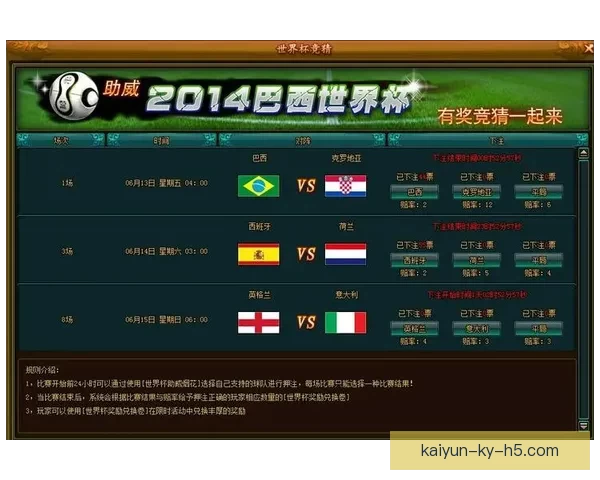 世界杯赛事全解析与精准竞猜预测攻略大公开